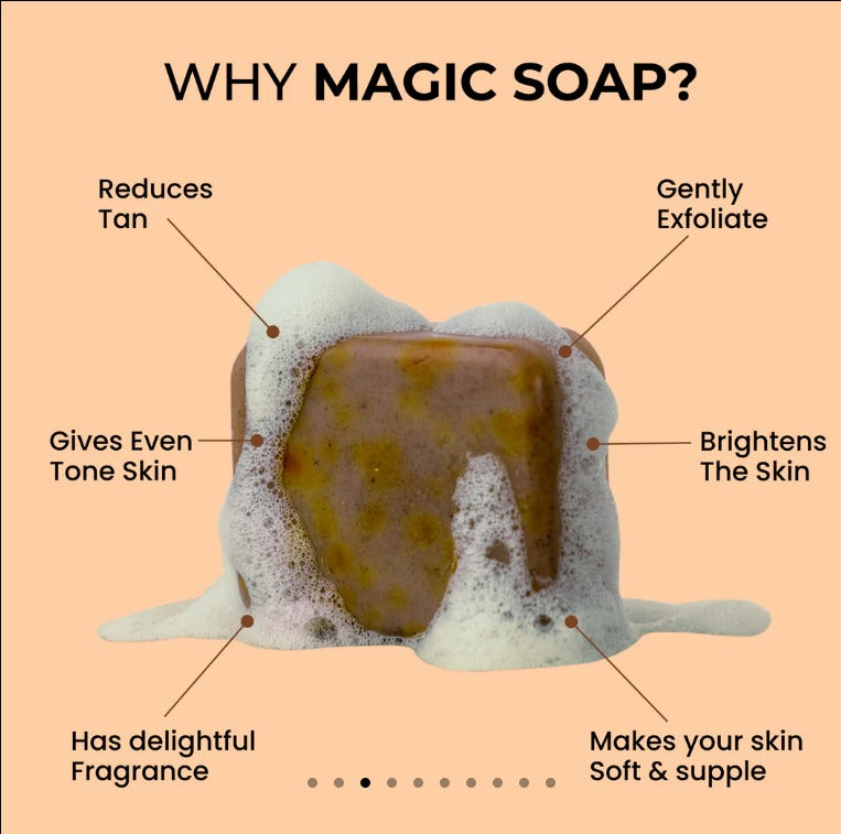 (Sandal Wood and Saffron Soap)